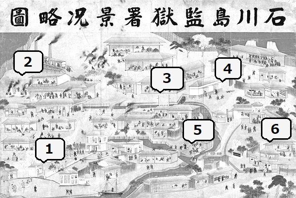 石川島監獄署景況略図index